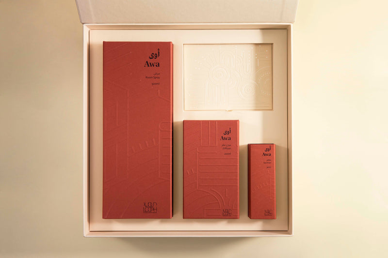 Fragrances Gift Box Set